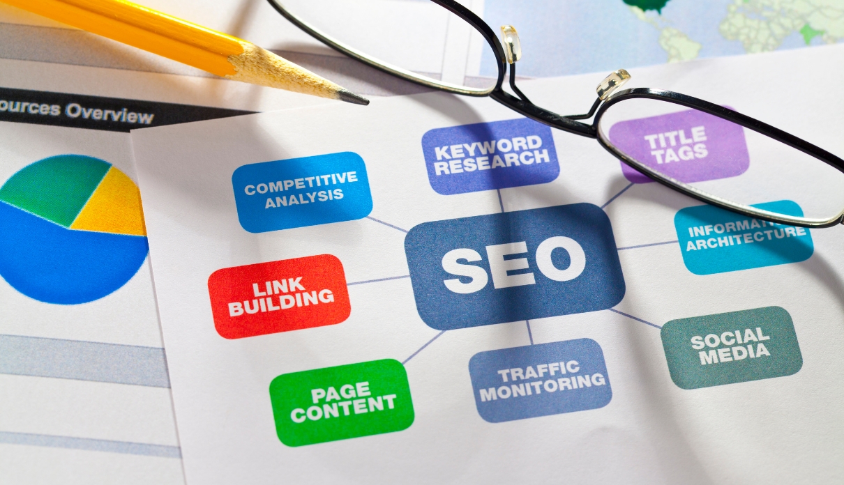 SEO Mistakes
